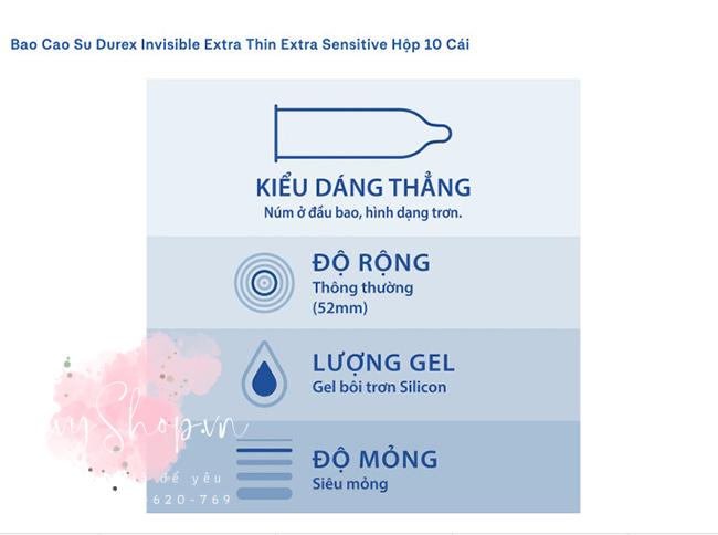 Condom Durex Invisible cấu trúc
