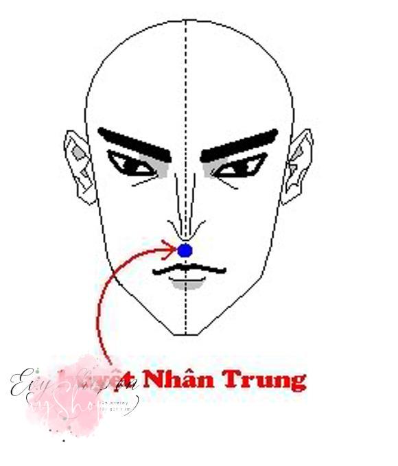 Huyệt nhân trung.