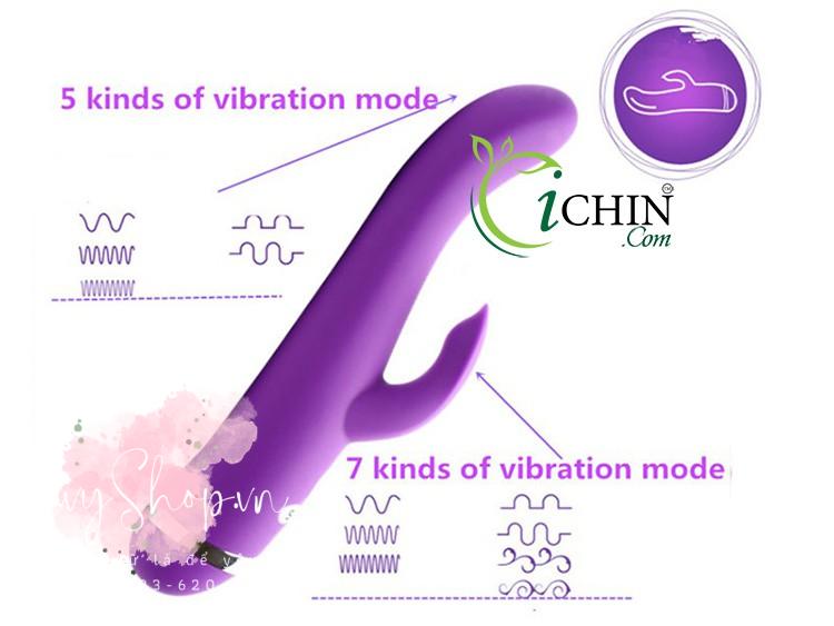 Durex R-vibe
